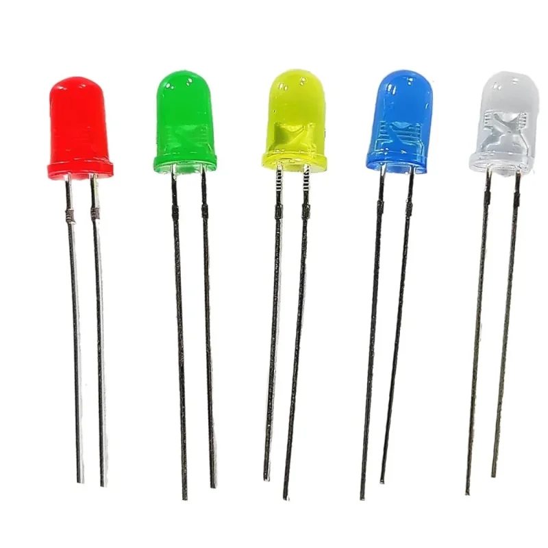 Led
